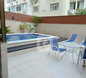 Flat com 1 Quarto à venda, 50m² no Ipanema, Rio de Janeiro