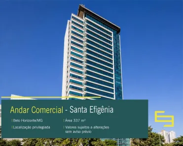 Imóvel Comercial para alugar, 337m² no Santa Efigênia, Belo Horizonte
