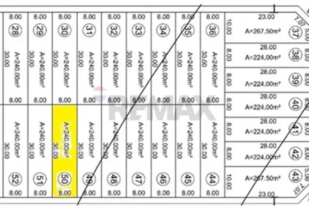 Lote/Terreno à venda, 240m² no Parque Asa Branca, Planaltina