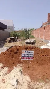 Lote/Terreno à venda, 175m² no Setville Altos de São José, São José dos Campos
