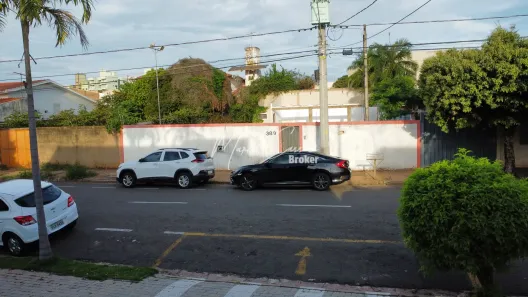 Lote/Terreno à venda, 450m² no Jardim Panorama, São José do Rio Preto