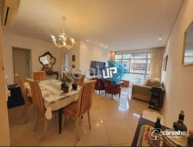 Apartamento com 3 Quartos à venda, 110m² no Copacabana, Rio de Janeiro