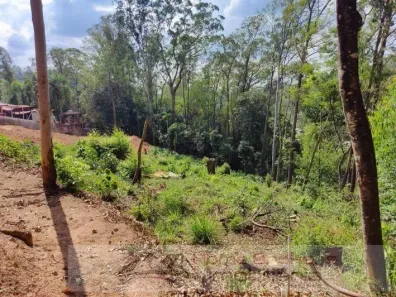 Lote/Terreno à venda, 1476m² no Loteamento Capital Ville, Jundiaí