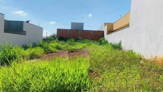 Lote/Terreno à venda, 250m² no Portal Ville Jardins, Boituva