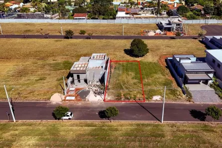 Lote/Terreno à venda, 324m² no Jardim Residencial Canadá, Araras