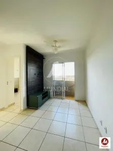 Apartamento com 2 Quartos para alugar, 48m² no Campos Elíseos, Ribeirão Preto