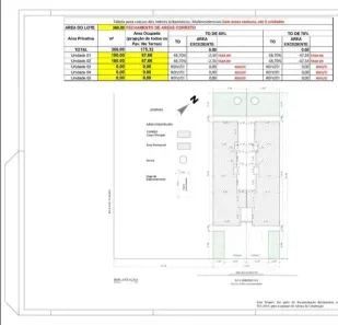Casa com 2 Quartos à venda, 88m² no Parque dos Laranjais, Campo Grande