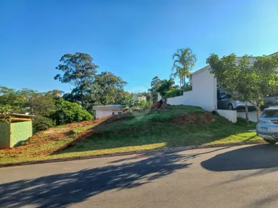 Lote/Terreno à venda, 501m² no Jardim Alto de Santa Cruz, Itatiba
