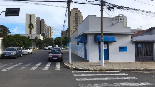 Ponto Comercial para alugar, 25m² no Jardim Dom Bosco, Indaiatuba