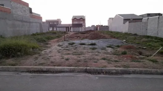 Lote/Terreno à venda, 175m² no Setville Altos de São José, São José dos Campos