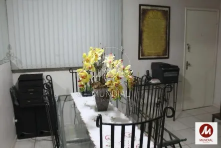 Cobertura com 2 Quartos à venda, 108m² no Iguatemi, Ribeirão Preto