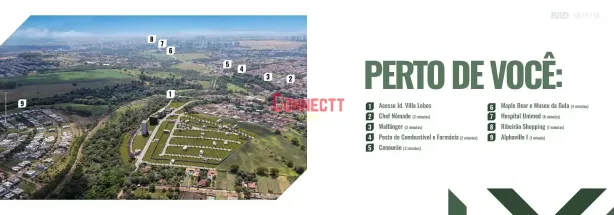 à venda, 250m² no Bonfim Paulista, Ribeirão Preto