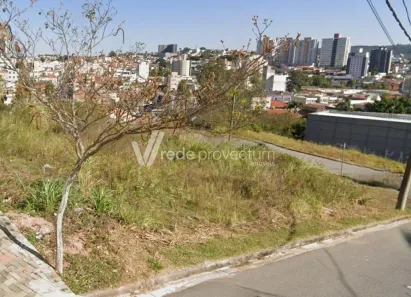 Lote/Terreno à venda, 250m² no Loteamento Morrão da Força, Itatiba