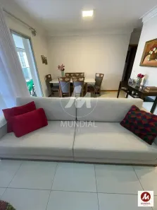 Apartamento com 4 Quartos à venda, 145m² no Jardim Santa Ângela, Ribeirão Preto