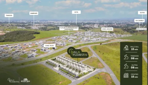 Casa de Condomínio com 3 Quartos à venda, 124m² no Loteamento Floresta, São José dos Campos