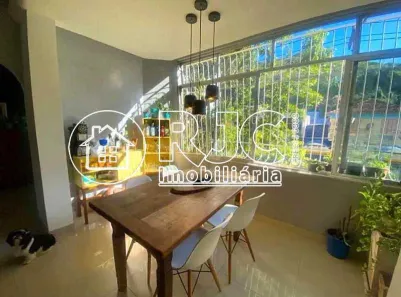 Apartamento com 3 Quartos à venda, 108m² no Grajaú, Rio de Janeiro