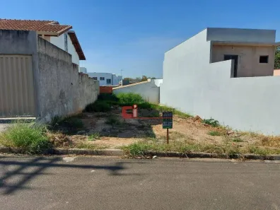 Lote/Terreno à venda, 250m² no Vila Jorge Zambon, Jaguariúna