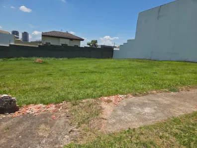 Lote/Terreno à venda, 310m² no Jardim do Paço, Sorocaba