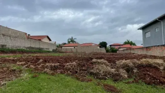 Lote/Terreno à venda, 900m² no Residencial Ecopark, Tatuí