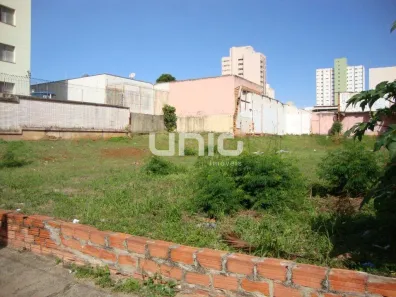 Lote/Terreno para alugar, 886m² no Centro, Piracicaba