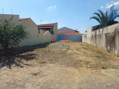Lote/Terreno à venda, 290m² no Jardim Regina, Indaiatuba