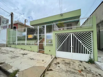 Casa com 3 Quartos à venda, 177m² no Vila Viotto, Jundiaí