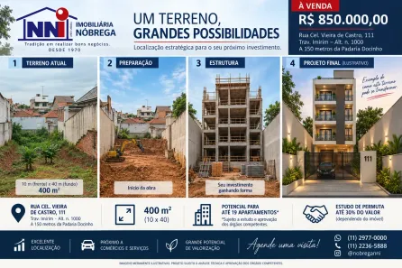 Lote/Terreno à venda, 400m² no Imirim, São Paulo
