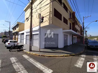 Ponto Comercial para alugar, 180m² no Campos Elíseos, Ribeirão Preto