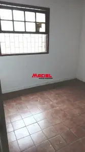 Casa com 2 Quartos para alugar, 75m² no Vila Rossi, São José dos Campos