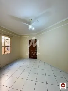 Apartamento com 1 Quarto à venda, 36m² no Jardim Irajá, Ribeirão Preto