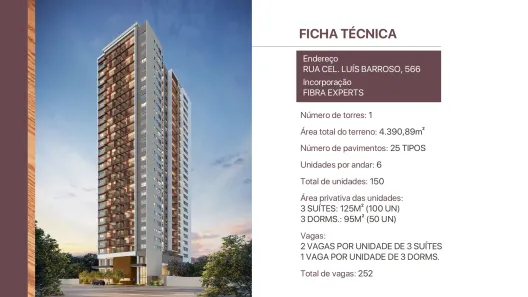 Apartamento com 3 Quartos à venda, 95m² no Santo Amaro, São Paulo