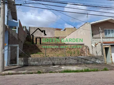 Lote/Terreno à venda, 264m² no Jardim Itália, Jundiaí