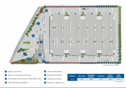 Galpão/Depósito/Armazém para alugar, 24000m² no Parque Cidade Campinas, Campinas