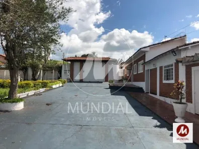 Fazenda/Sítio com 4 Quartos à venda, 696m² no Jardinópolis, Jardinópolis