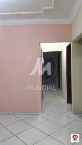 Imóvel Comercial com 2 Quartos à venda, 171m² no Jardim Heitor Rigon, Ribeirão Preto