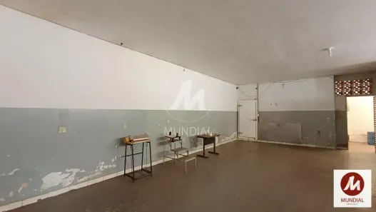 Ponto Comercial para alugar, 296m² no Campos Elíseos, Ribeirão Preto