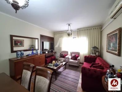 Apartamento com 2 Quartos à venda, 78m² no República, Ribeirão Preto