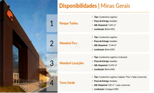 Galpão/Depósito/Armazém para alugar, 1614m² no Distrito Industrial Jardim Piemont Sul, Betim