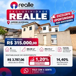 Lote/Terreno à venda, 252m² no Jardim Alvorada, Belo Horizonte