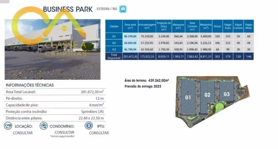 Galpão/Depósito/Armazém para alugar, 7796m² no Extrema, Extrema
