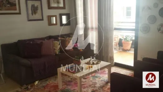 Cobertura com 3 Quartos à venda, 160m² no Jardim Botânico, Ribeirão Preto