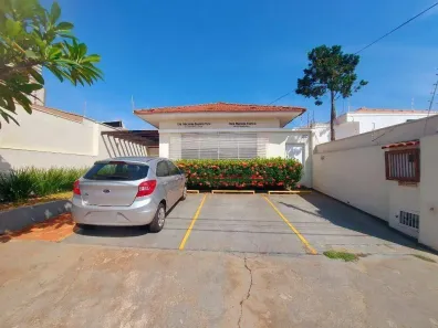 Sala Comercial para alugar, 160m² no Jardim São Luiz, Ribeirão Preto