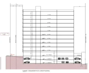 Lote/Terreno à venda, 12m² no Esplanada, Caxias do Sul