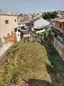 Lote/Terreno à venda, 310m² no Vila Junqueira, Santo André