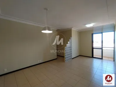 Apartamento com 3 Quartos à venda, 90m² no City Ribeirão, Ribeirão Preto
