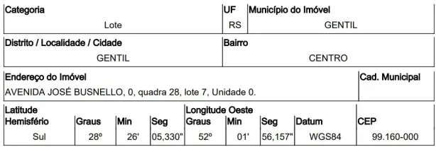Lote/Terreno à venda, 277m² no , Gentil