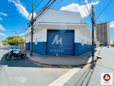 Ponto Comercial para alugar, 315m² no Campos Elíseos, Ribeirão Preto