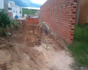 Lote/Terreno à venda, 125m² no Parque Residencial São Clemente, Monte Mor