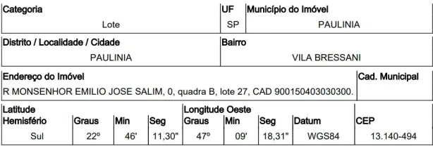 Lote/Terreno à venda, 291m² no Vila Bressani, Paulínia