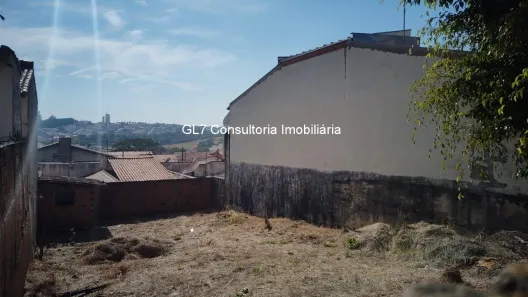 Lote/Terreno à venda, 250m² no Vila Rubens, Indaiatuba